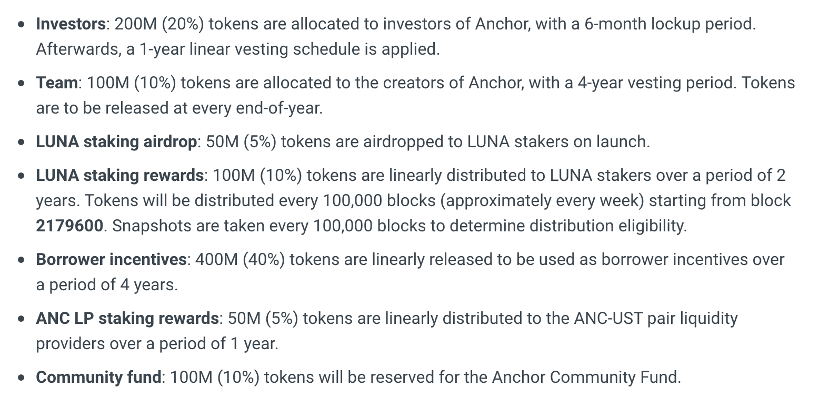 anc_vesting_schedule